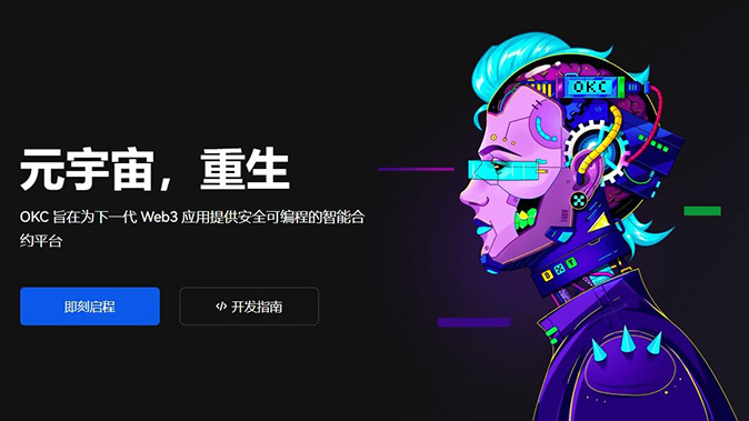 动态保证金监控